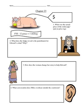 Screnshot of The Prince and the Pauper reading guide for chapters 22-Conclusion